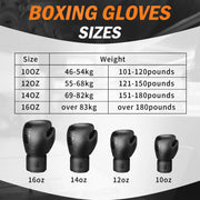 FIVING 10 12 14 16oz Boxing Gloves PU Leather Muay Thai Guantes De Boxeo Free Fight MMA Sandbag Training Glove For Men Women